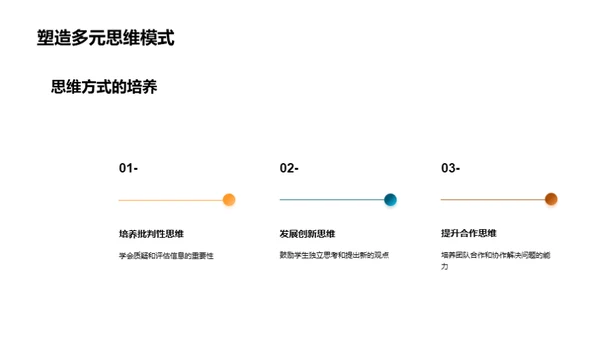 高效大学生活策略