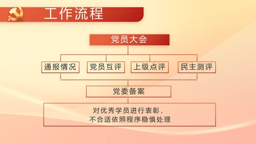 脱贫基础更稳固群众生活更美好PPT动态模板