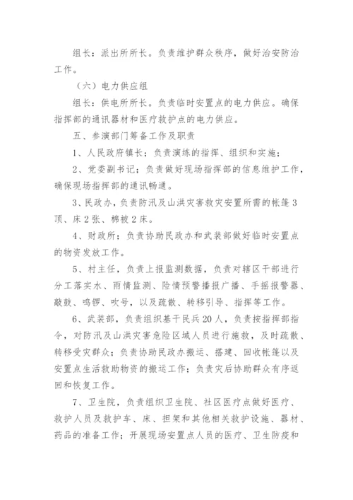 山洪灾害防御演练方案.docx