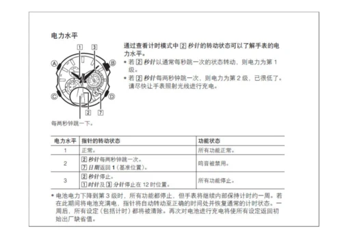 Casio光动能手表专项说明书.docx