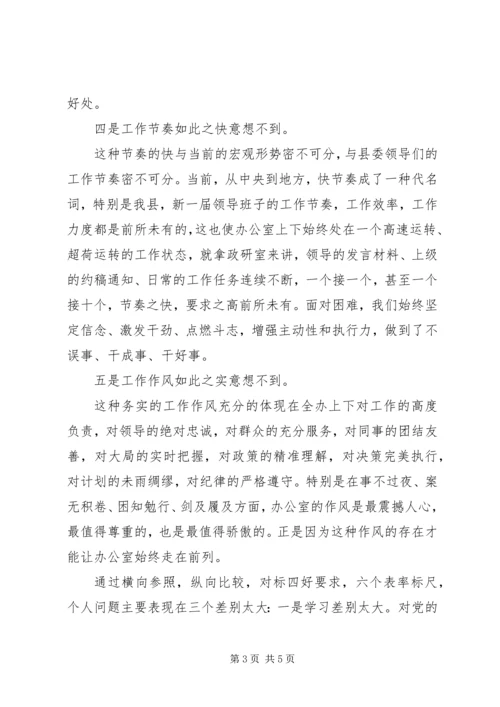 县委办公室干部五四青年干部座谈会发言.docx