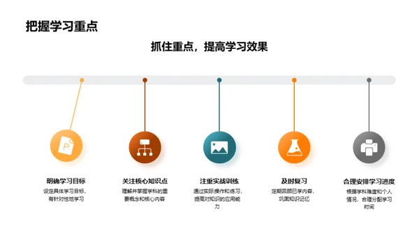 高一学习全攻略