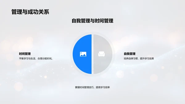 高效学习策略PPT模板