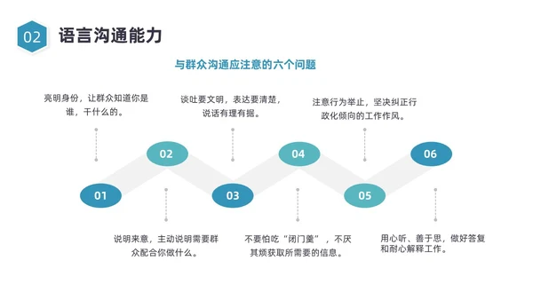 蓝色图形简约网格员培训培训PPt员工培训
