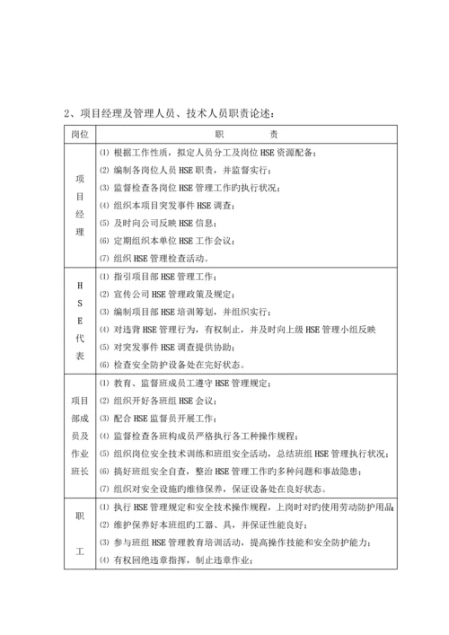 HSE综合计划书0.docx