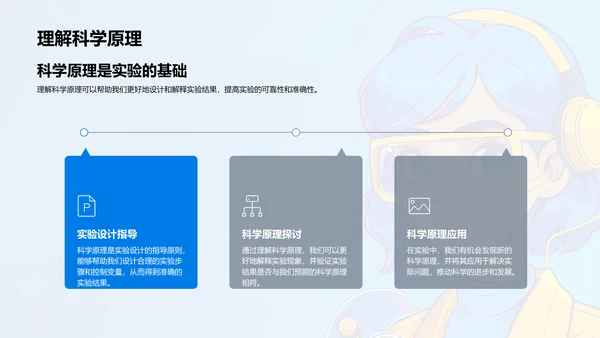 科学实验安全讲解PPT模板