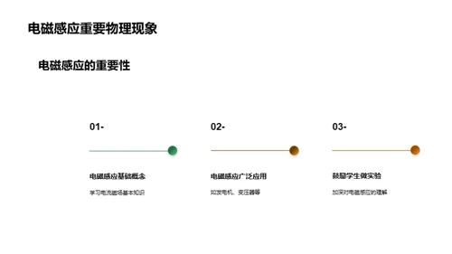 简约风教育培训教学课件PPT模板