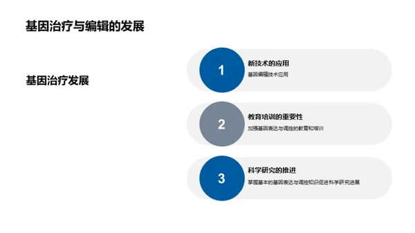 商务风生物医疗教学课件PPT模板