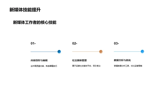 新媒体劳动风云