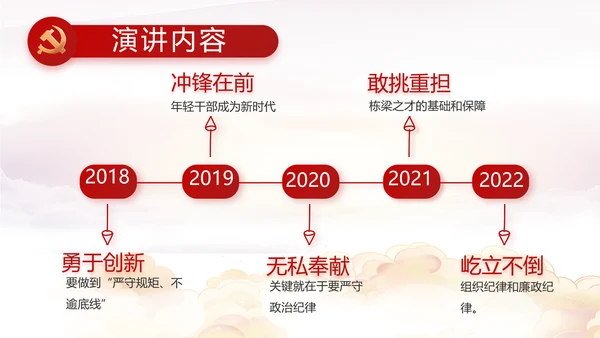 聚焦全国两会政府工作报告PPT