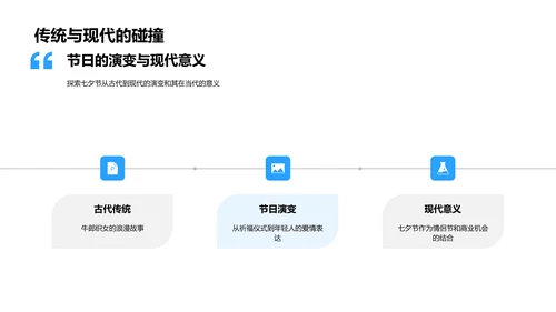 七夕节营销策略PPT模板