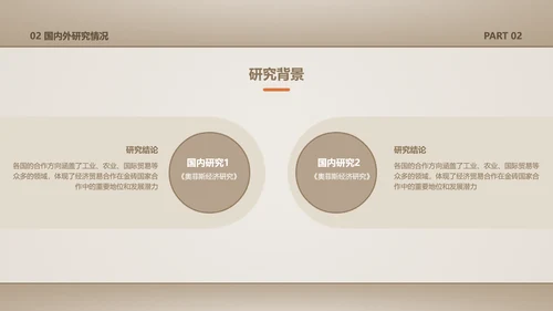简约风浅色学术类金融系毕业答辩