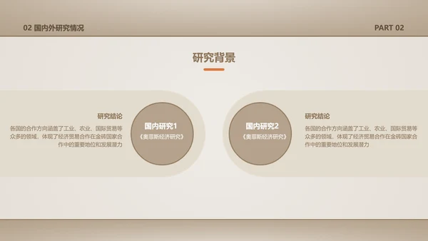 简约风浅色学术类金融系毕业答辩
