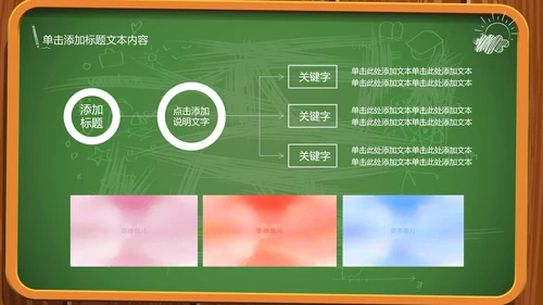 创意黑板教育培训教学设计公开课PPT模板