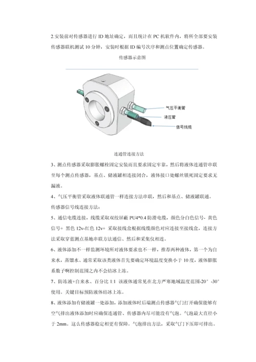 房屋安全自动化监测专项方案.docx