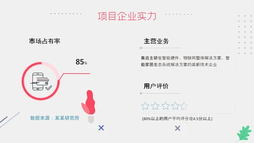 扁平智能家居可行性研究报告ppt模板