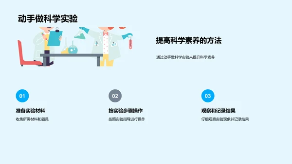 深化科学实践PPT模板