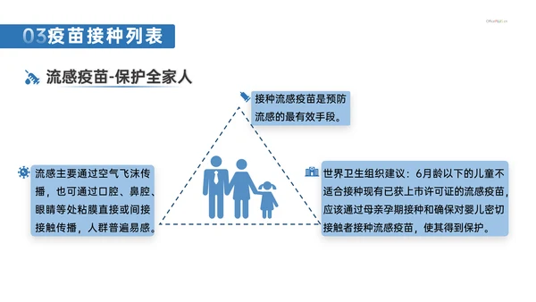 计划免疫科疫苗接种打针注射常识介绍PPT模板