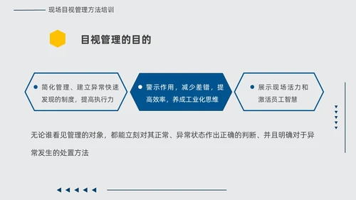 黄蓝双色简约几何现场6S和目视化改善安全教育PPT模板6S管理培训