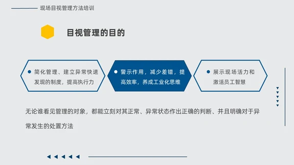 黄蓝双色简约几何现场6S和目视化改善安全教育PPT模板6S管理培训