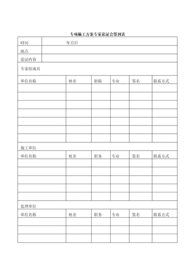 危险性较大的分部分项工程专项施工方案审批表