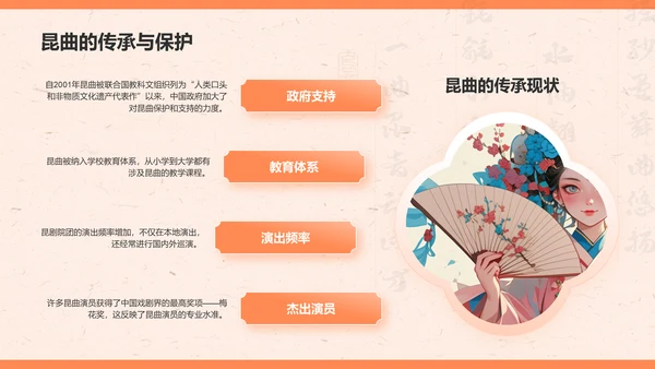 橙色复古风昆曲——非遗文化科普PPT模板