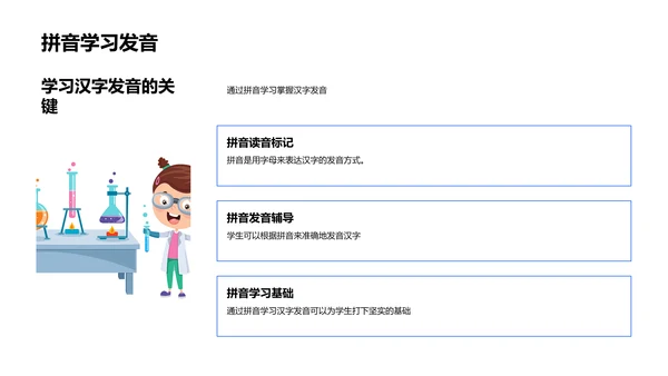 拼音学习与汉字发音PPT模板