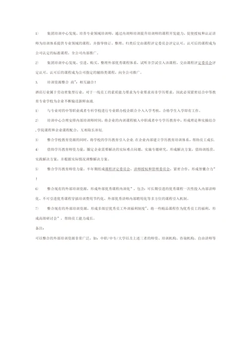 集团培训中心运作计划.docx