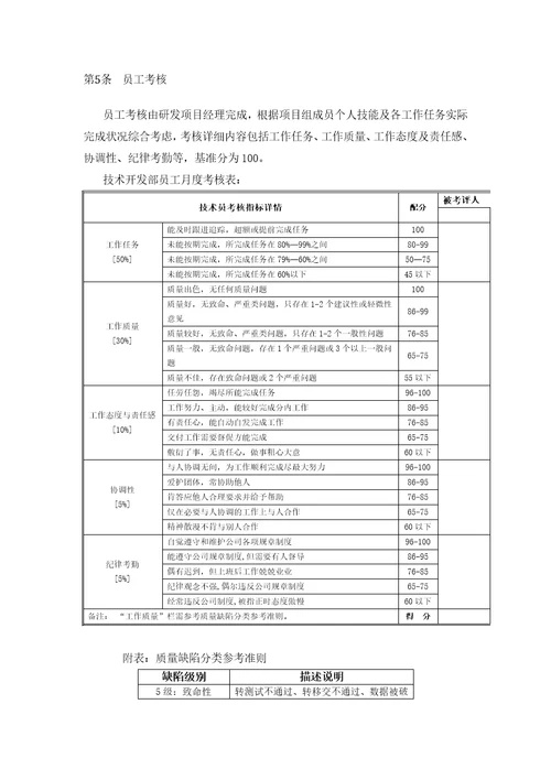 技术开发部员工绩效考核细则