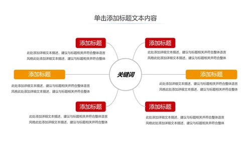 青春正能量团委五四青年节共青团PPT模板