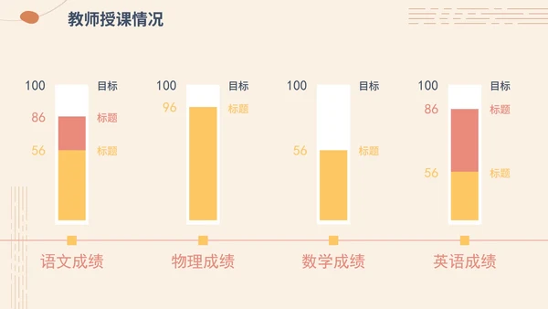 简约莫兰迪色教师教学通用说课PPT模板