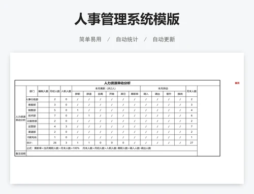 人事管理系统模版