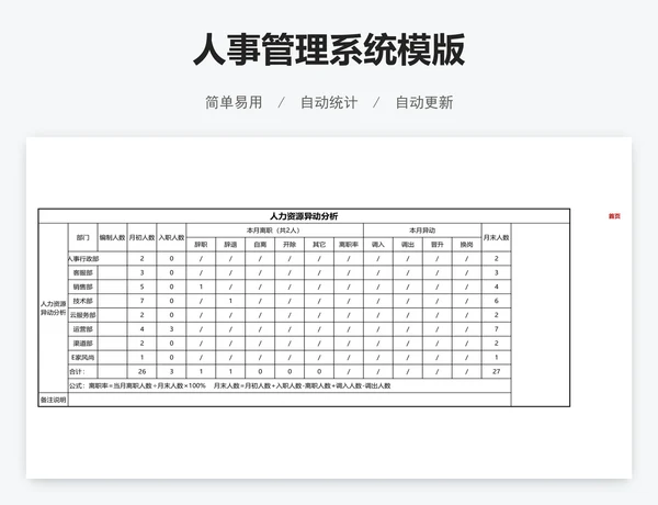 人事管理系统模版