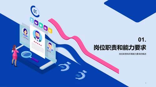 蓝色插画培训经理竞聘述职报告PPT模板