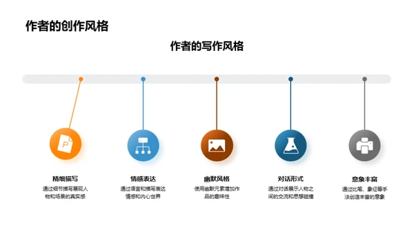 深度剖析英语课文