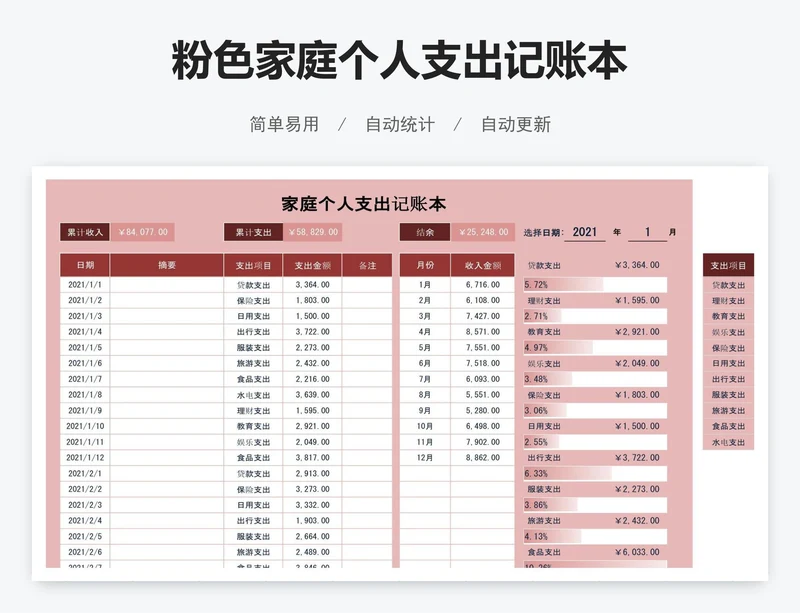 粉色家庭个人支出记账本