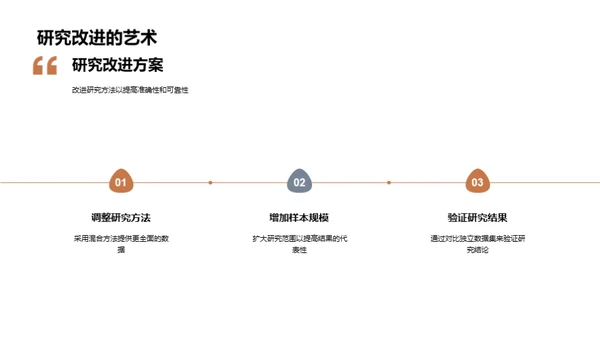 法学专攻研究之旅