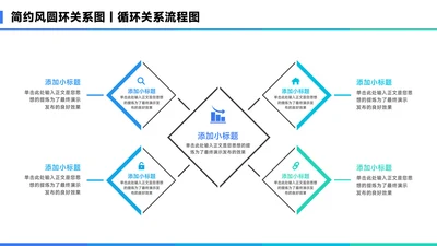 蓝色简约风4项总分关系图PPT