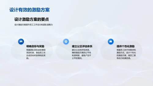 管理沟通效能PPT模板