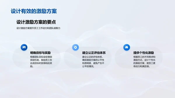 管理沟通效能PPT模板