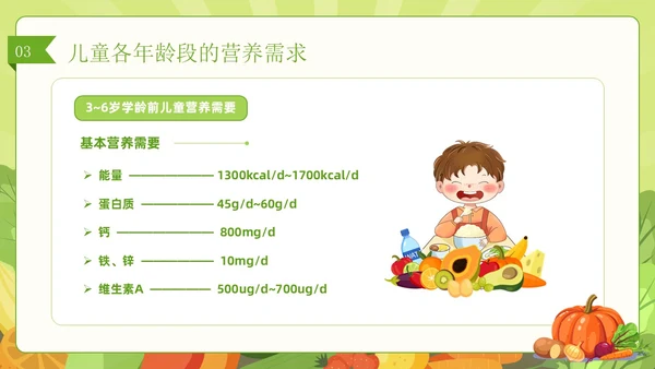 绿色简约风儿童膳食营养健康饮食知识培训PPT