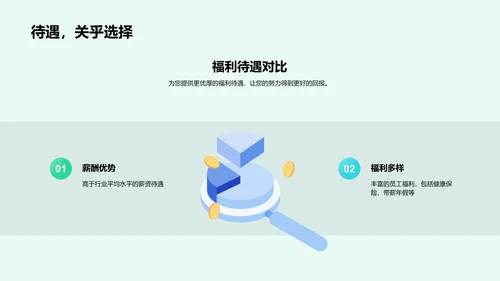 XX公司求职指南PPT模板