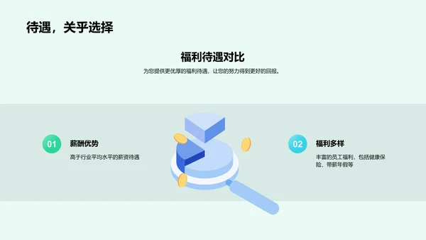 XX公司求职指南PPT模板