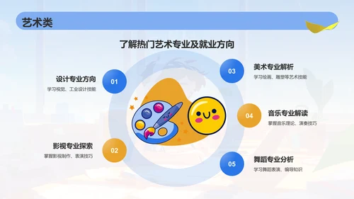 蓝色插画风高考志愿填报指导PPT模板
