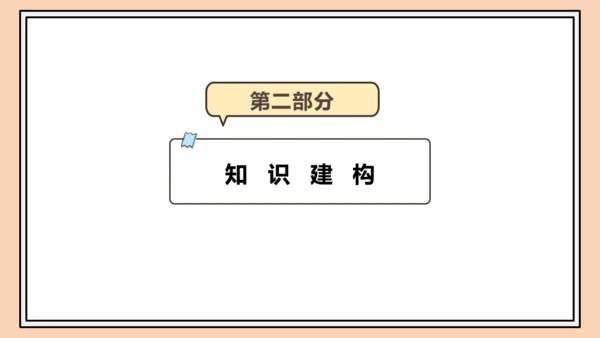 【课堂无忧】人教版一年级上册4.7 整理和复习（课件）(共30张PPT)
