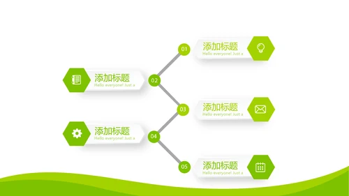 绿色清新大气医药代表工作汇报动态PPT