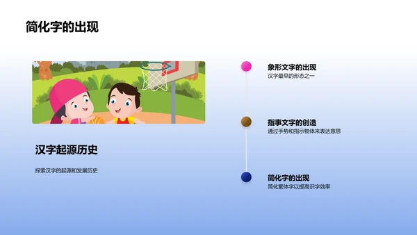 汉字学习基础PPT模板