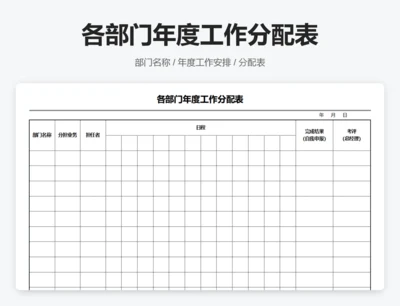 各部门年度工作分配表