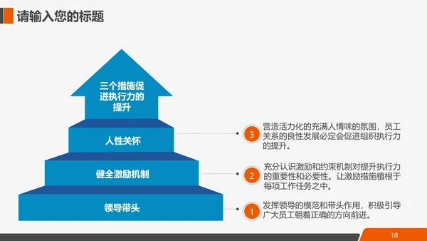 互联网电商进出口全球贸易通用PPT模板