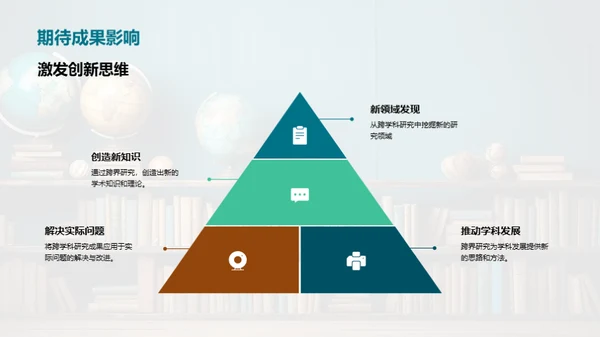 跨界融合：未知领域之旅